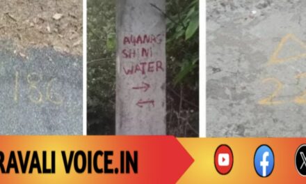 ಯಾರ ಮಾರ್ಕಿಂಗ್? ಏಕೆ ಮಾರ್ಕಿಂಗ್? ಗ್ರಾಮದಲ್ಲಿ ಎದ್ದ ಪ್ರಶ್ನೆಗಳು